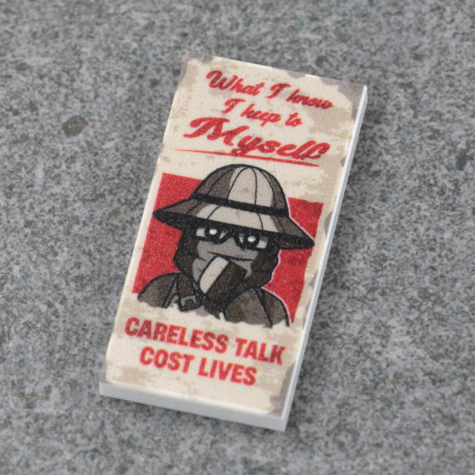 What I know Poster Tile