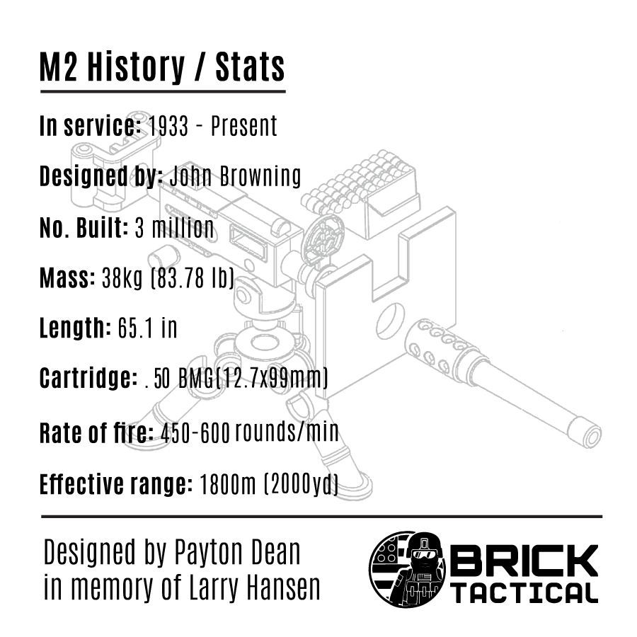 BrickTactical Custom LEGO Gun Machine Gun
